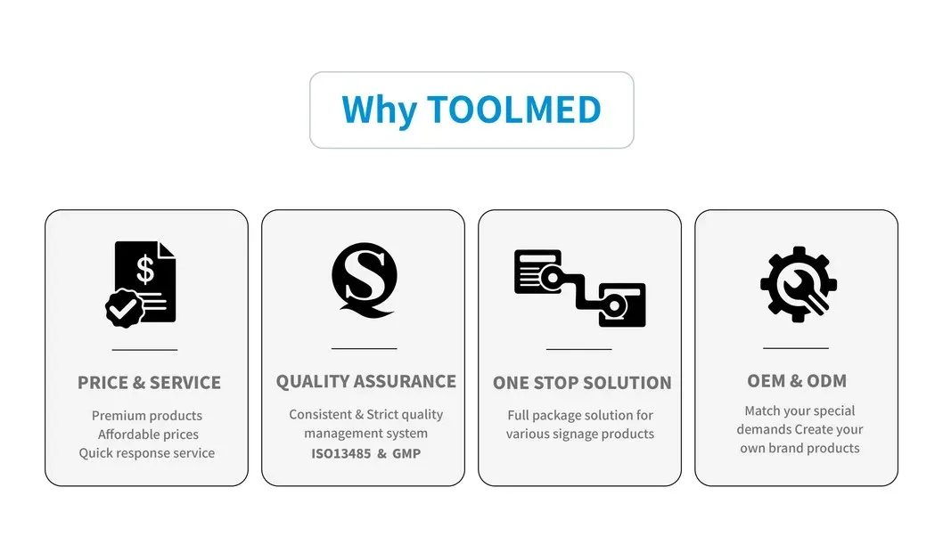 Manufacturing Quality