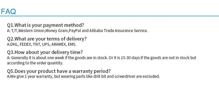 Manufacturing Standards