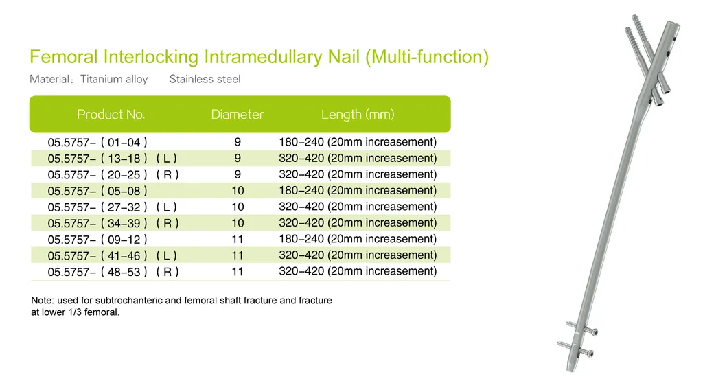 Specification Chart 1