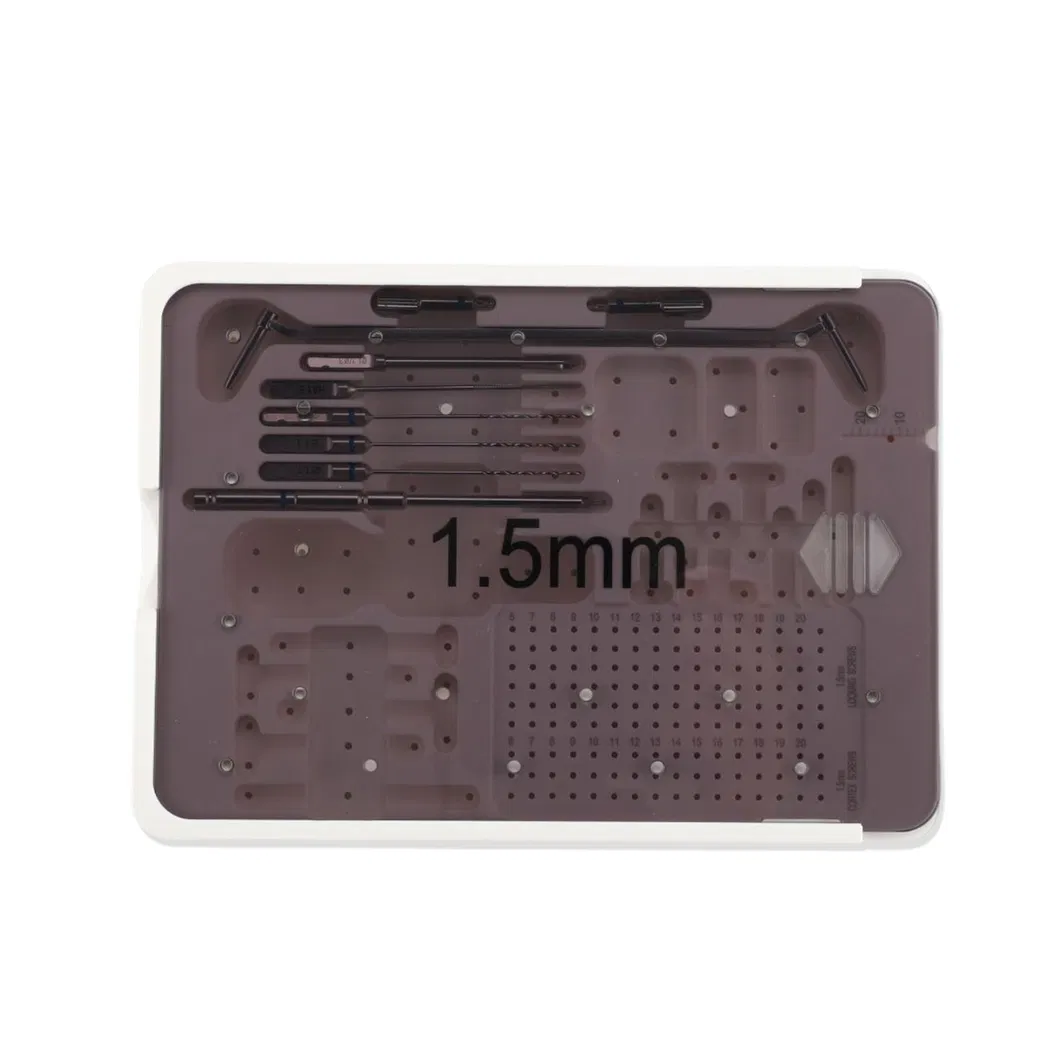 Surgical Kit Overview