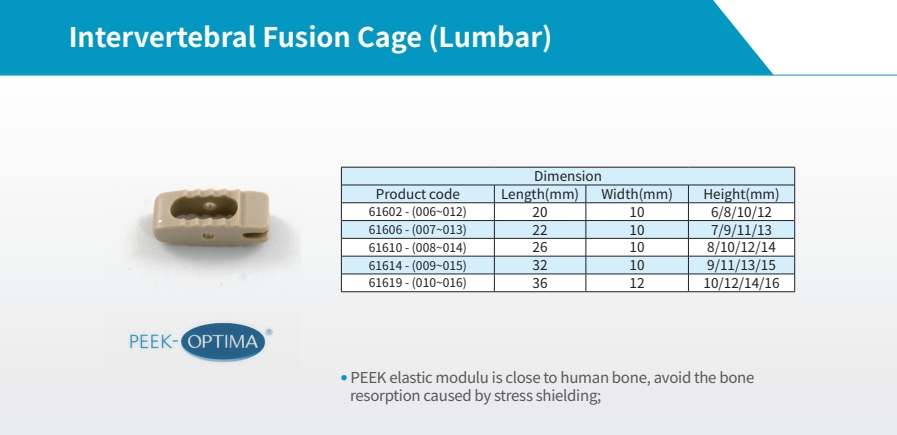 Medical Supplies Surgical Instrument Orthopedic Implant Titanium Coating Bullet Lumbar Peek Interbody Fusion Cage Spine System