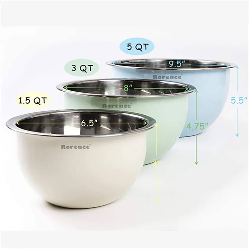 Wholesale Stainless Steel Mixing Bowls with Lids: Stack Able Colorful Mixing Bowls for Kitchen Manufacturer, Products
