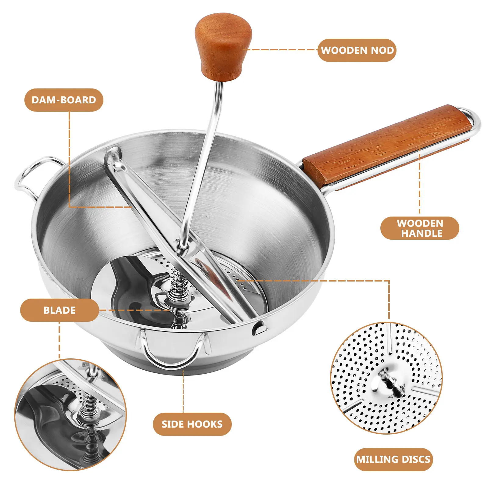 Wholesale Ergonomic Food Mill Stainless Steel With 3 Grinding Discs, Milling Handle & Bowl Supplier, Suppliers
