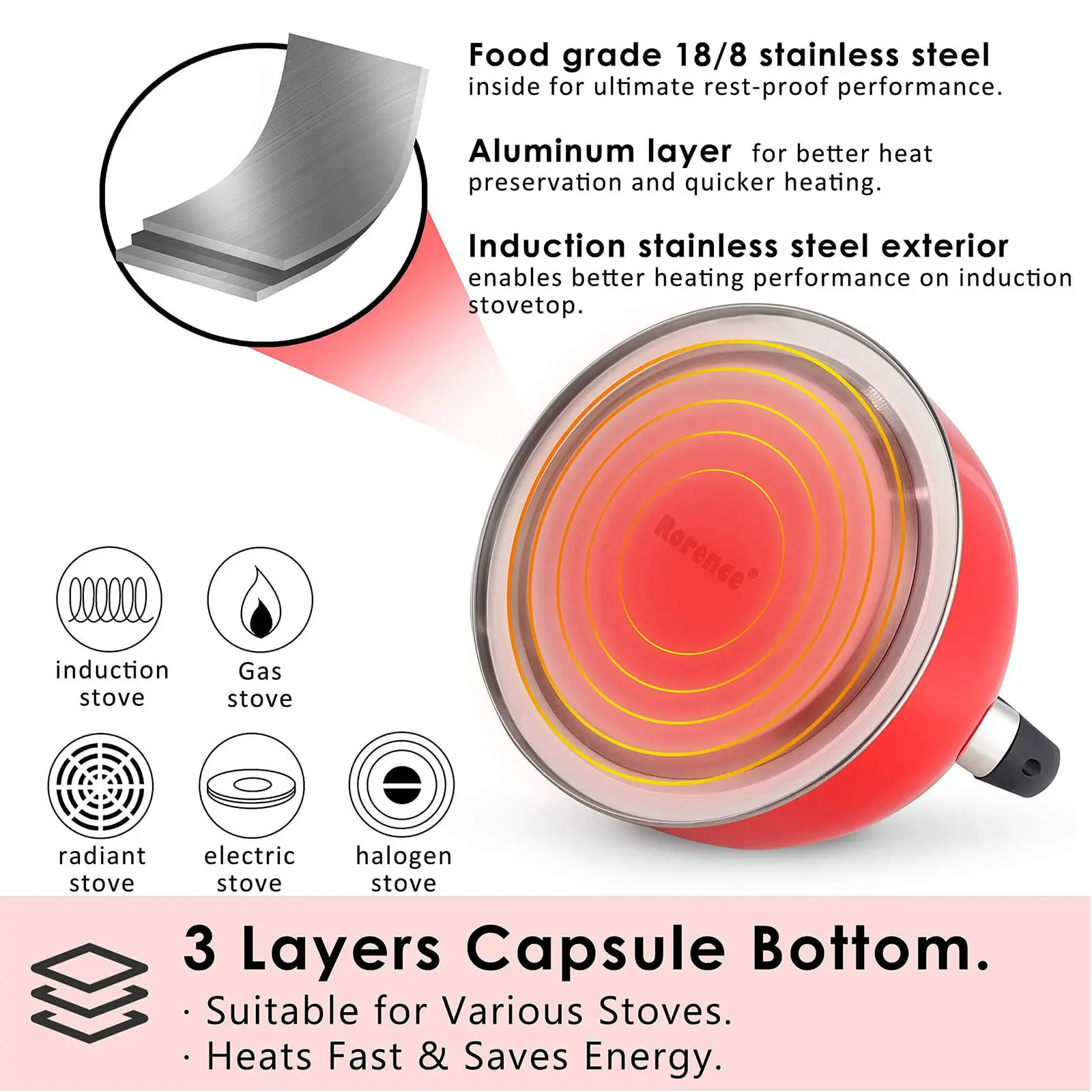 Wholesale Tea Kettle, 3 Quart Whistling Tea Kettle, Tea Pots for Stove Top Supplier, Product