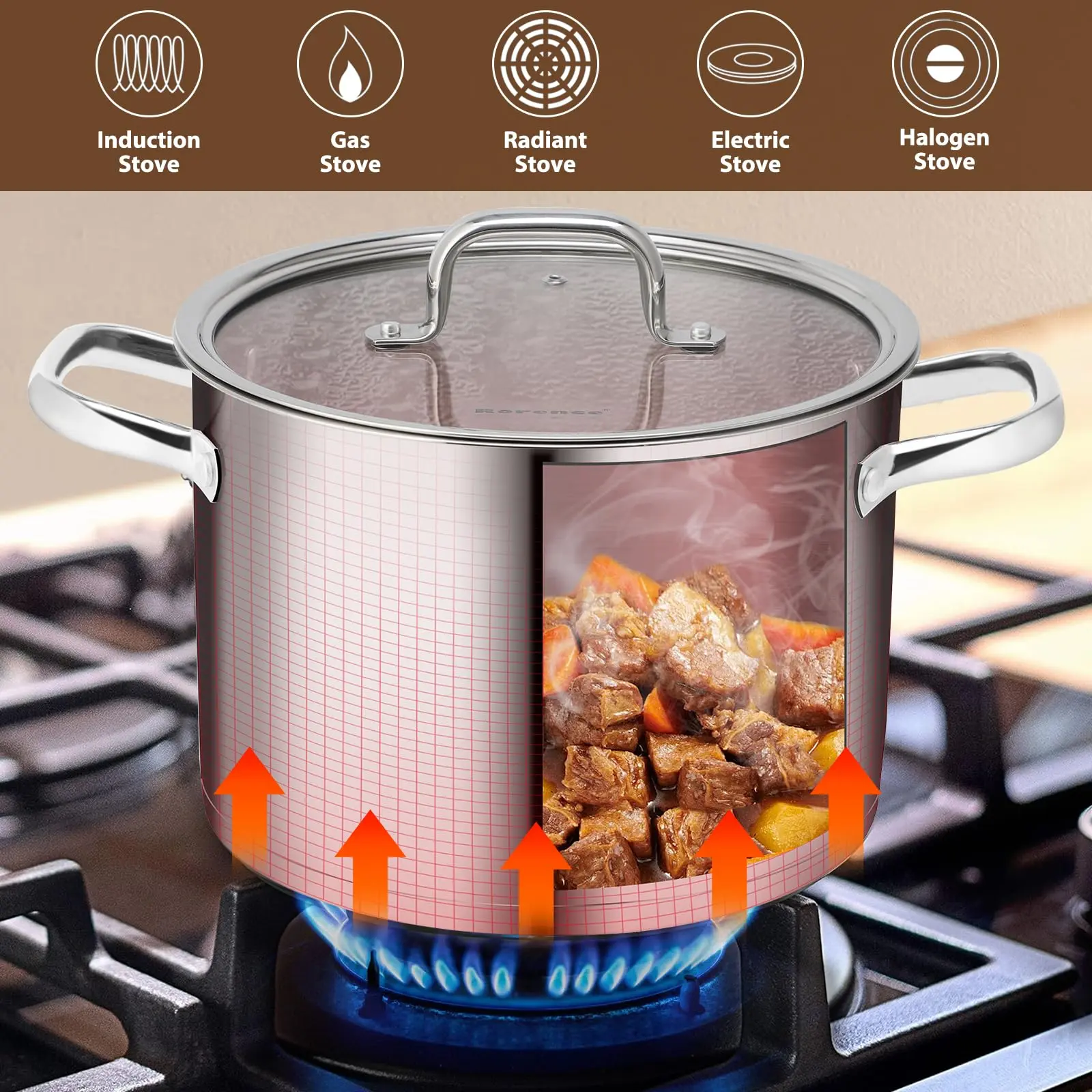 OEM Stainless Steel Stock Pot for Kitchen Cooking Soup Pasta Stockpot with Glass Lid 8QT Supplier, Products