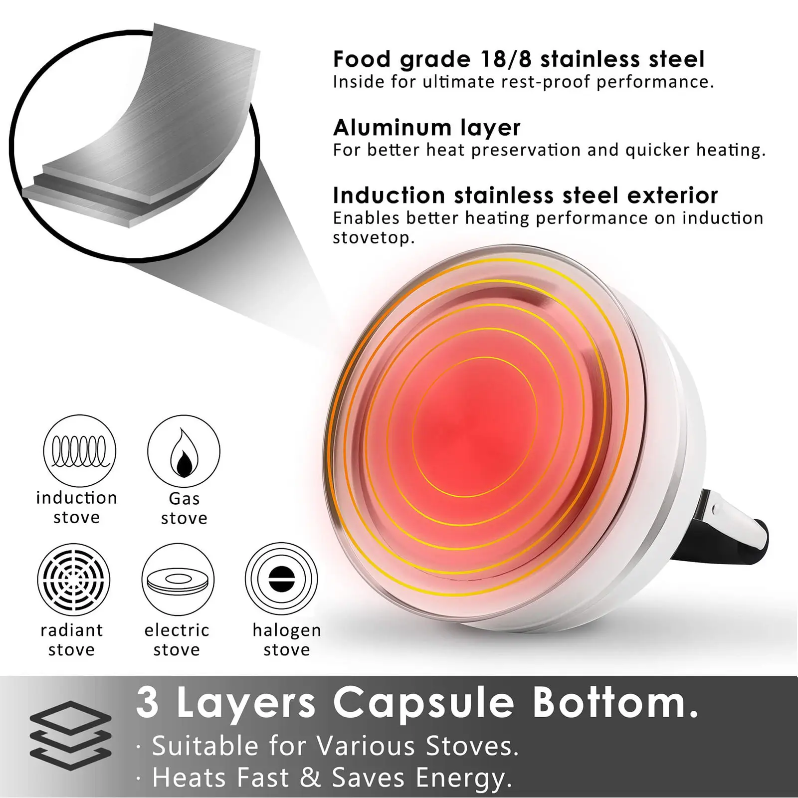 OEM 3 Quart Stainless Steel Whistling Tea Kettle for Stove Top Supplier, Products