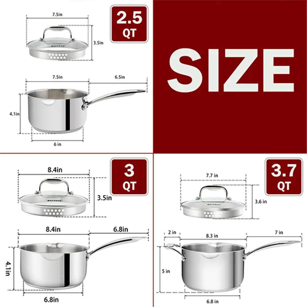 OEM Stainless Steel Saucepan Sauce Pan with Pour Spout & Glass Lid with Strainer Multipurpose Sauce Pot Supplier, Products