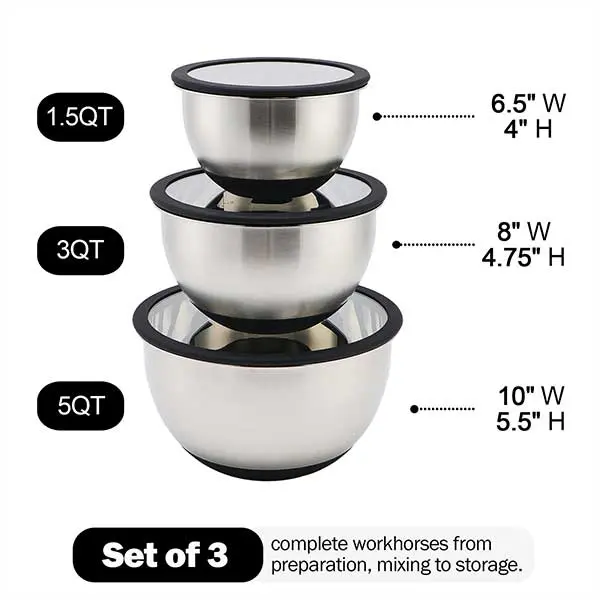 OEM Stainless Steel Mixing Bowls Set Transparent Glass Lids Silicone Bottom Set of 3 Supplier, Product