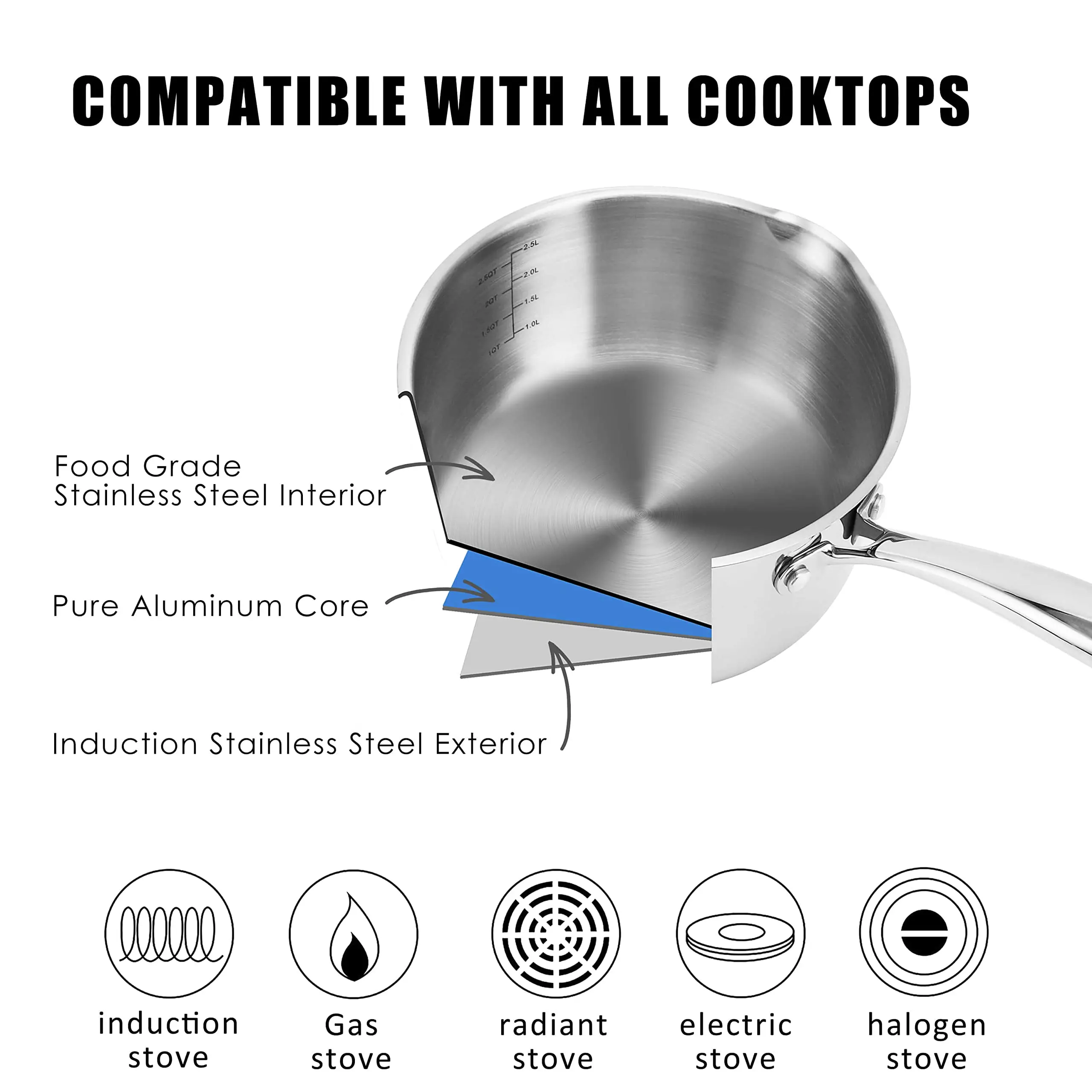 OEM Saucepan With Pour Spout Stainless Steel Milk Pot For Cooking - 3 Quart Manufacturer, Product