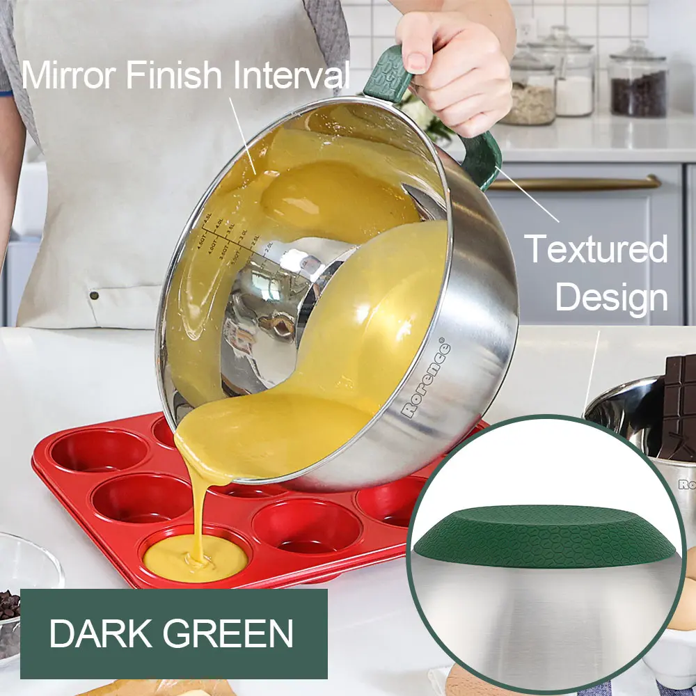 OEM Rorence Stainless Steel Non Slip Mixing Bowls with Pour Spout Handle Lid Set of 3 Manufacturer, Suppliers