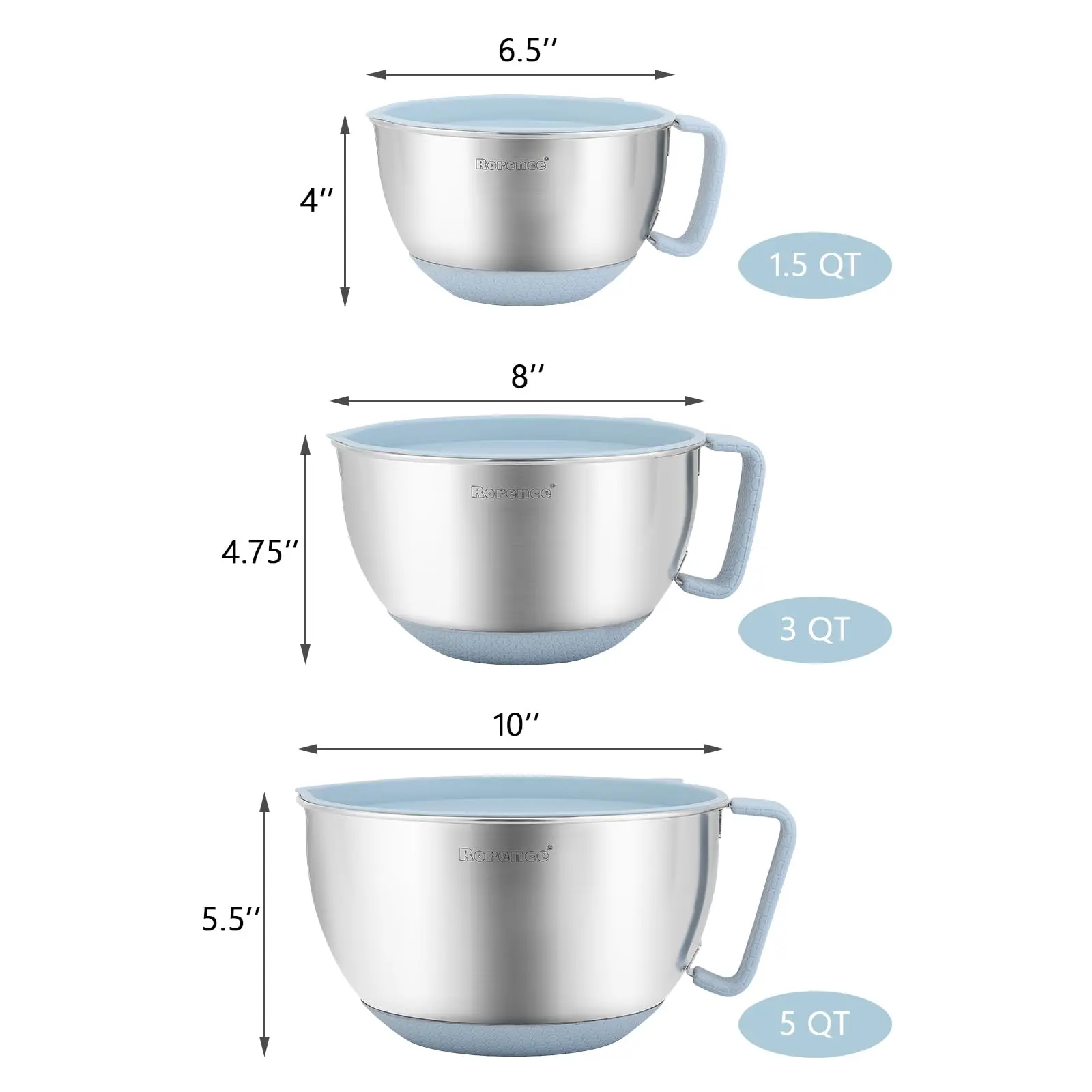 Wholesale Rorence Stainless Steel Mixing Bowls Set Non-Slip Silicone Bottom Set of 3 - Light Blue Supplier, Products