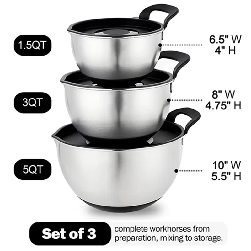 Wholesale Stainless Steel Bowls with Lids Set Mixing Bowls with Pour Spout, Silicone Handle Product, Products