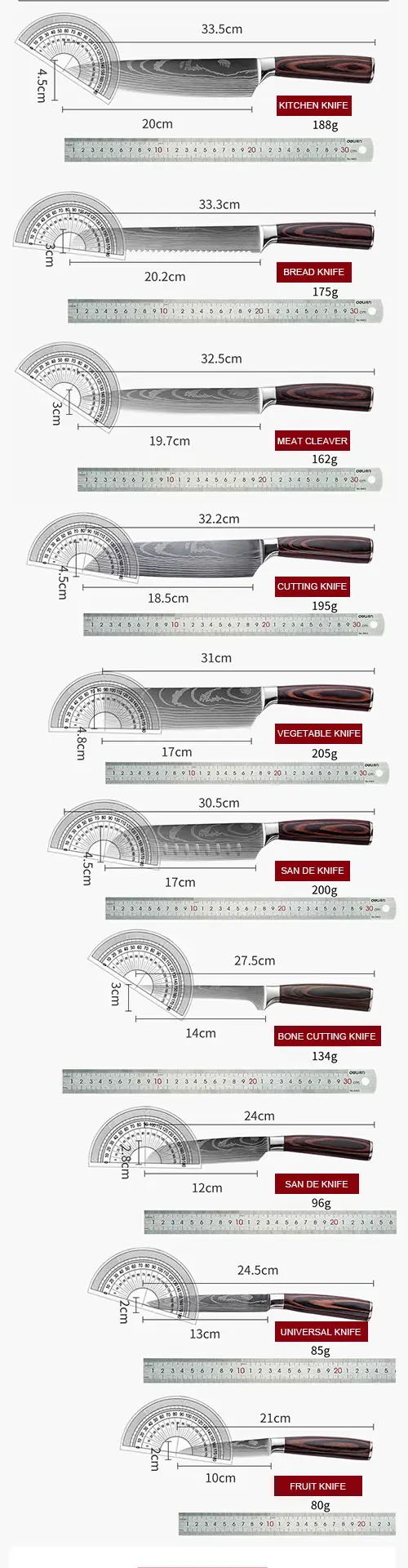 Kitchen Knife Detail