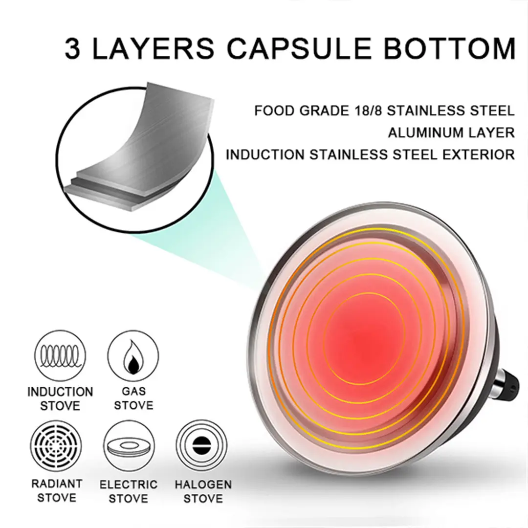 Wholesale 3 Quart Painting Kettle Whistling Tea Pot Stainless Steel Whistle Stove Top Kettle Supplier, Product