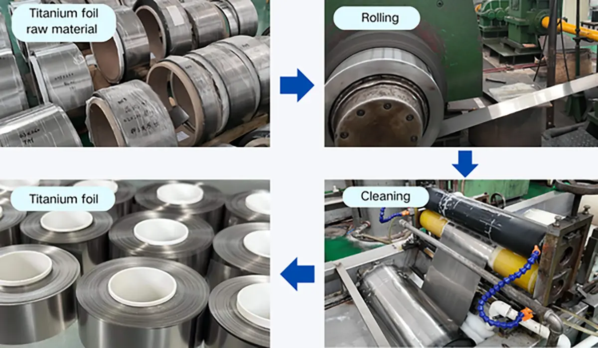 Titanium Process Flow