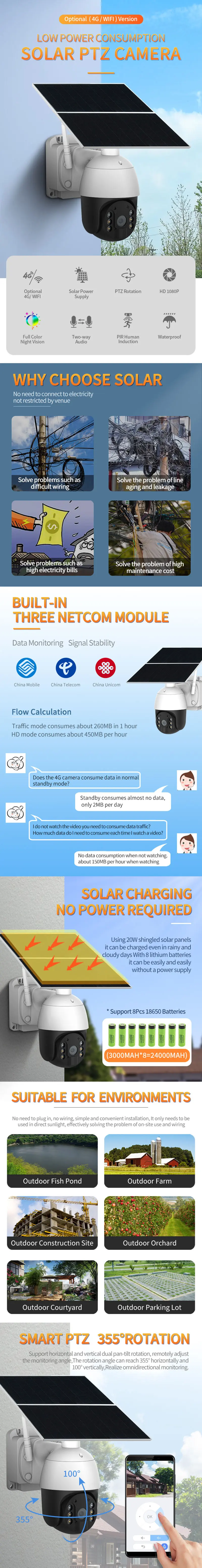 <a href='/catalog/wholesale-oem-solar-camera-supplier-suppliers/'><a href='/catalog/ce-certification-oem-solar-cam-manufacturer-supplier/'>Solar Cam</a>era</a> Detail 1