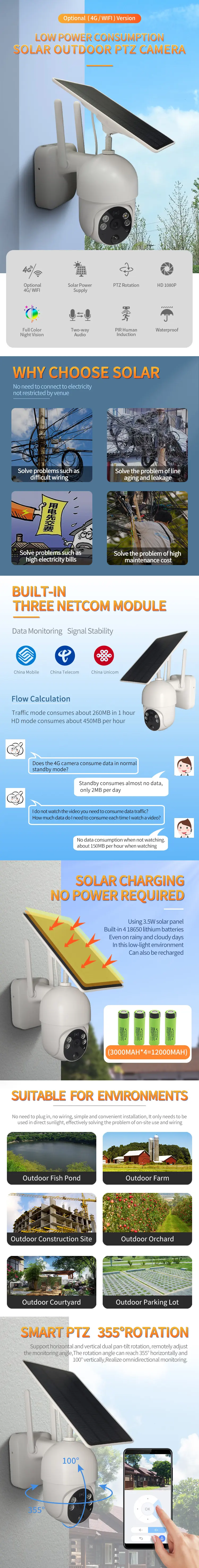 <a href='/catalog/wholesale-oem-solar-camera-supplier-suppliers/'><a href='/catalog/ce-certification-oem-solar-cam-manufacturer-supplier/'>Solar Cam</a>era</a> Detail 1