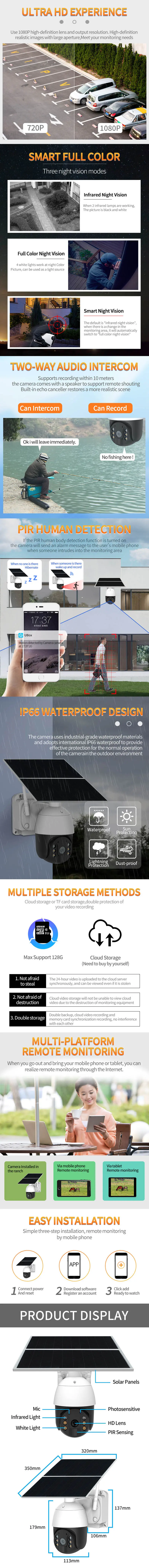 Solar Camera Detail 2
