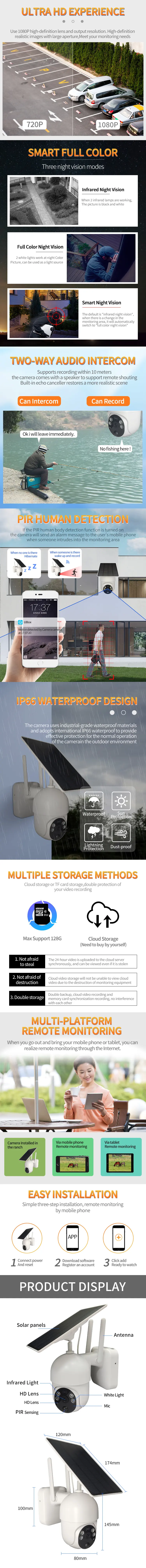 Solar Camera Detail 2