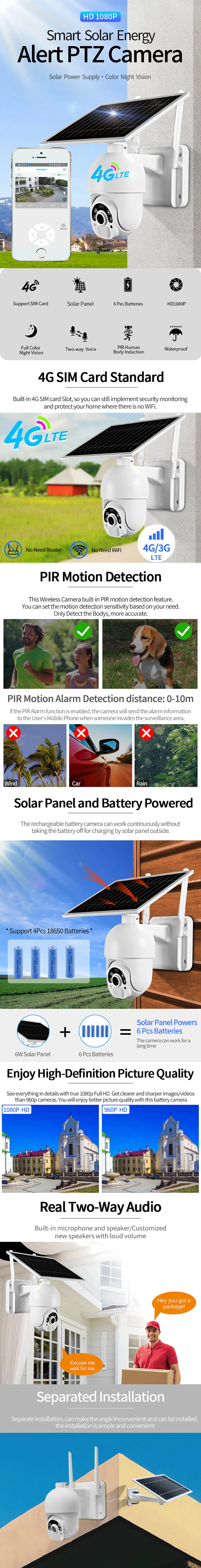 Solar Camera Detail 1