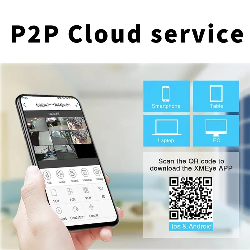 Detect For CCTV Cameras