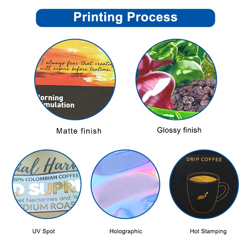 Pouch Types Catalog