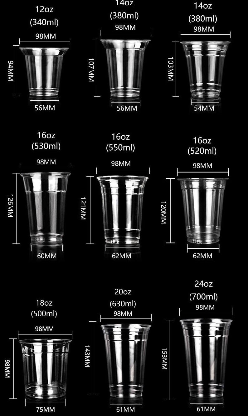 Detailed Product View 5