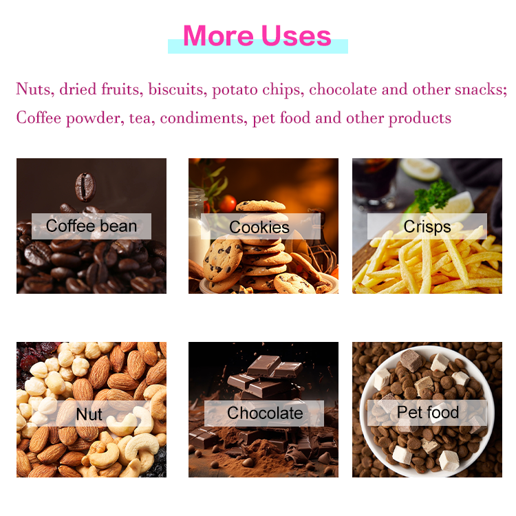 Packaging Application 3