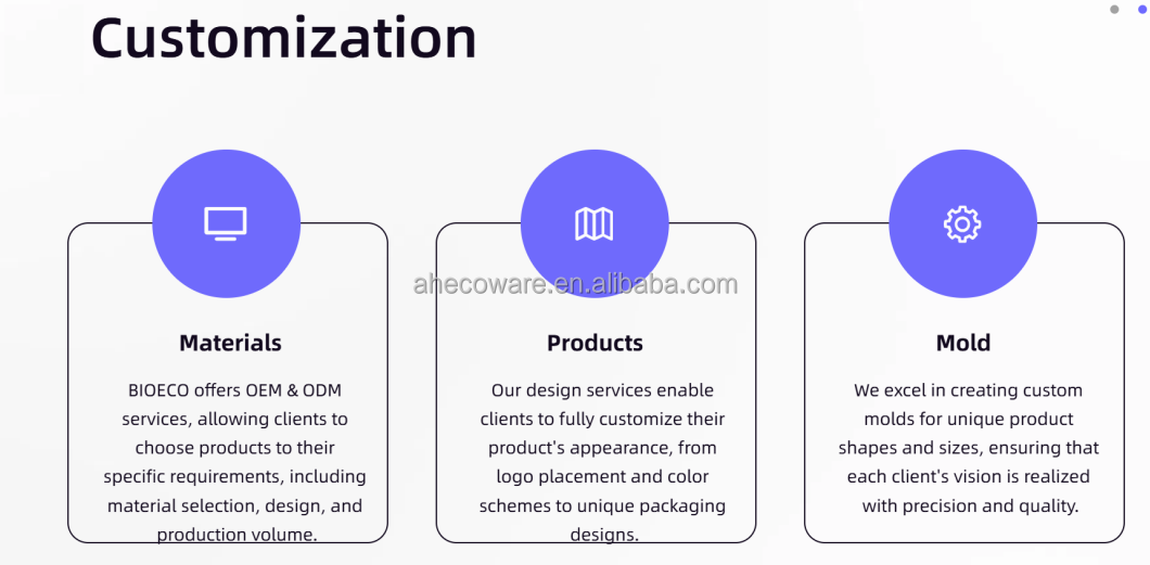 Service Processes