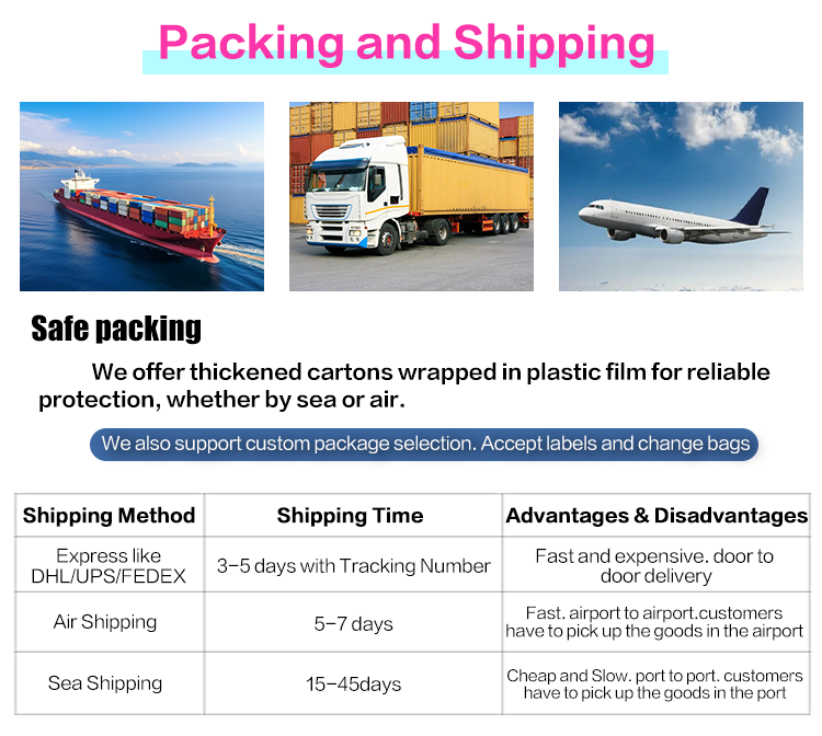 Packaging Application 9