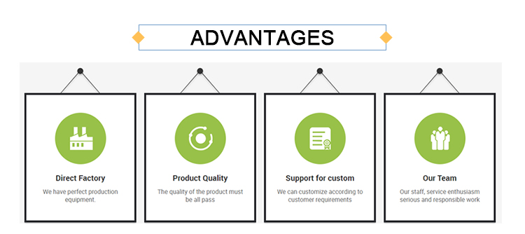 Recommended Products Showcase