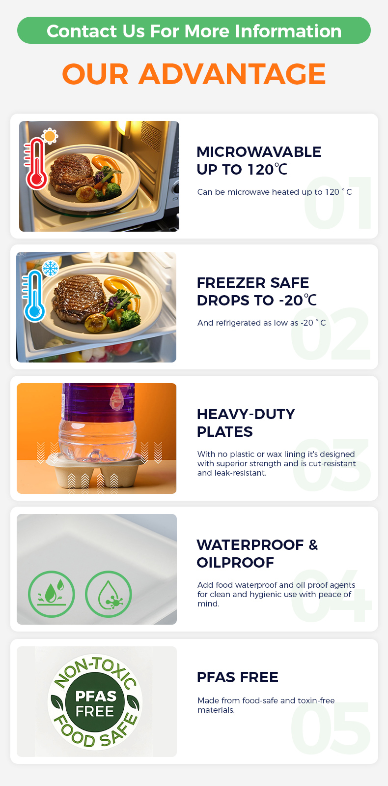 Product Options and Specifications