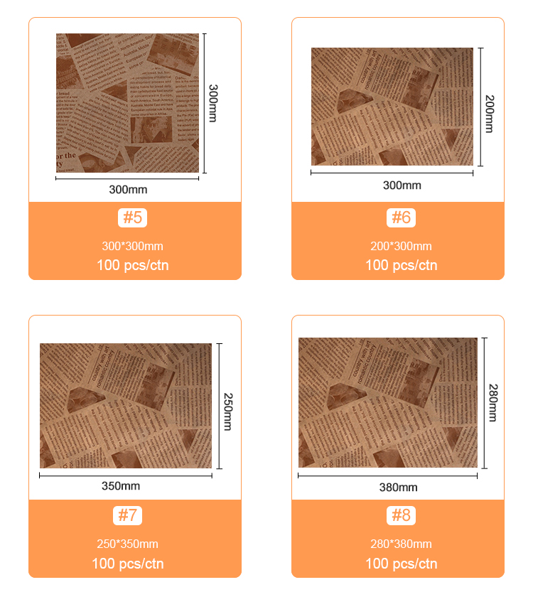 Product Demo 4