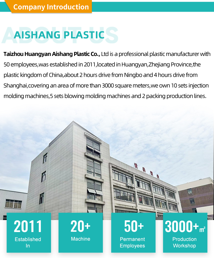 Manufacturing Plant Overview