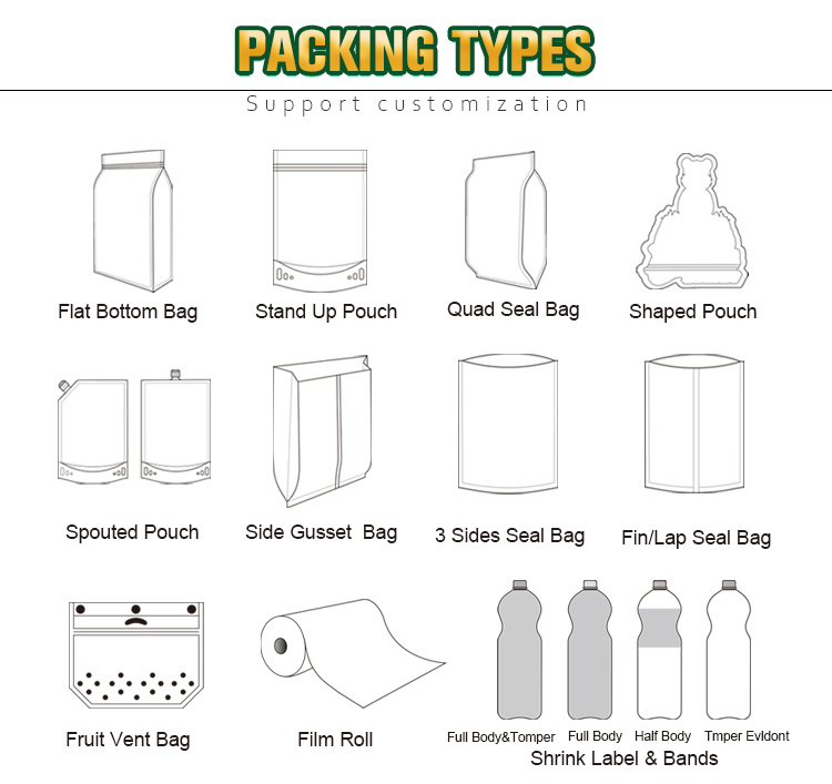 Product Details 7