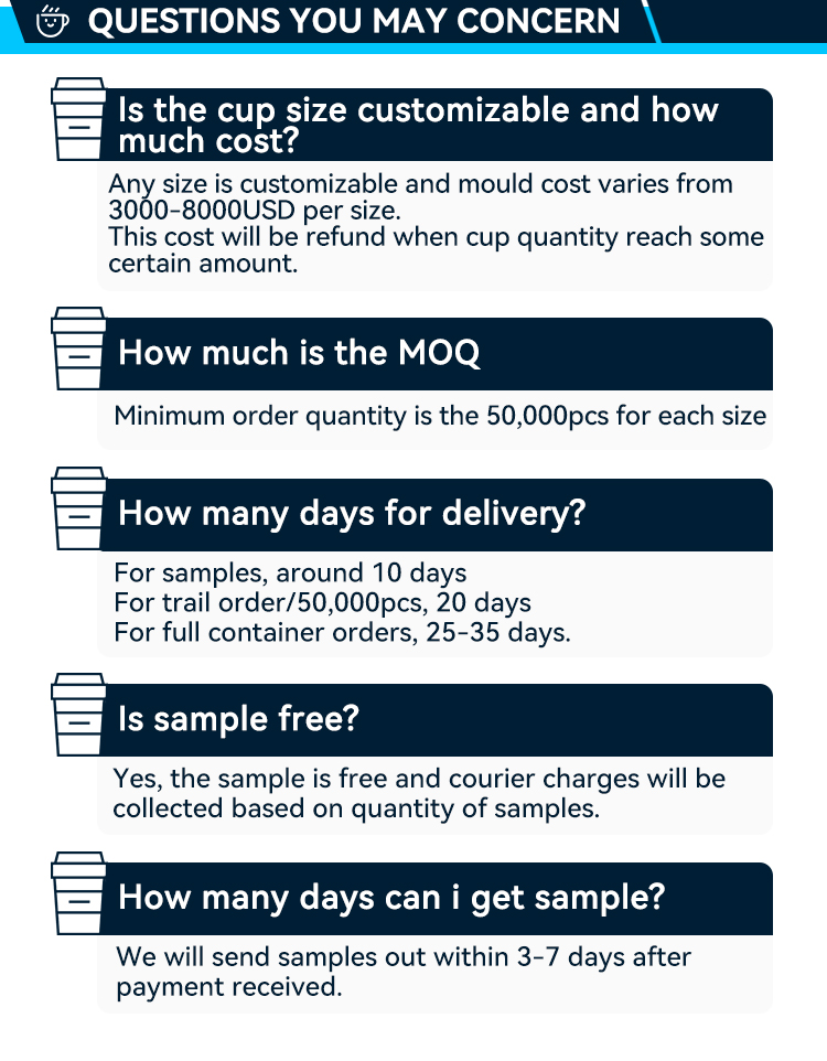 FAQ Infographic
