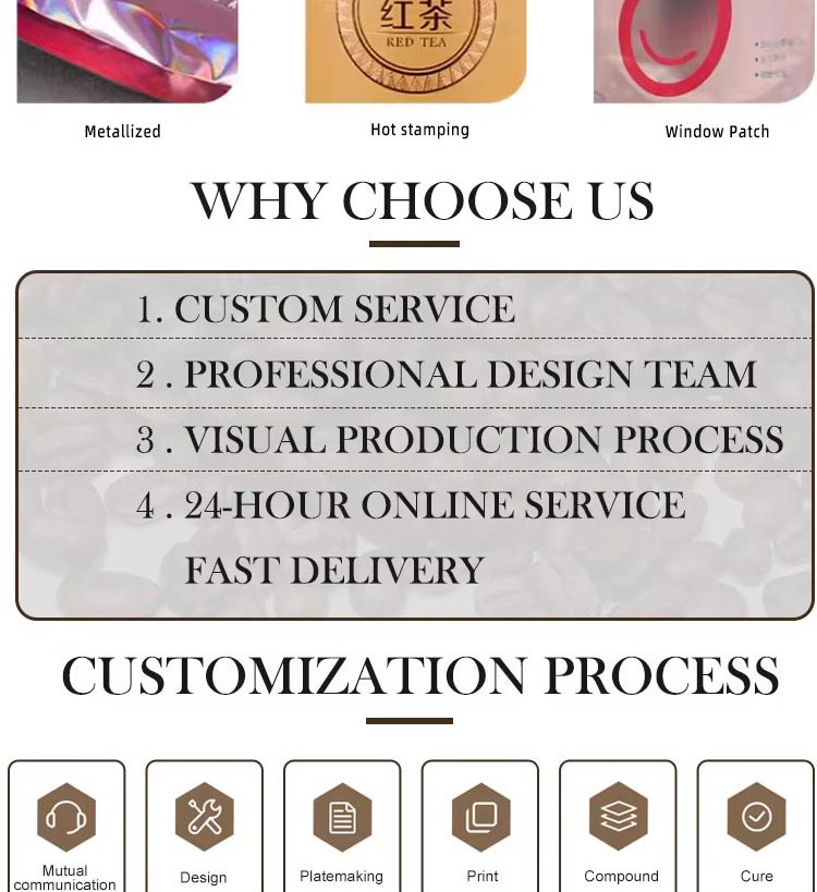 Product 6