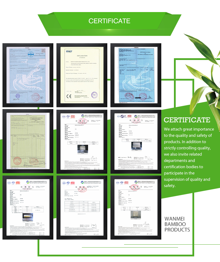 Certification Documents