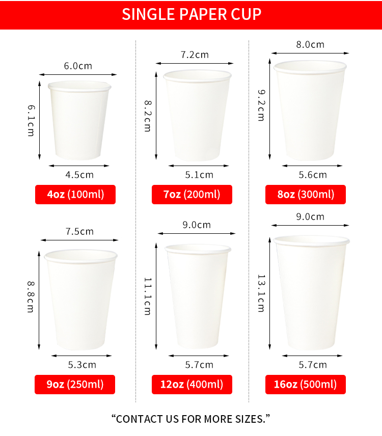 Product Display 4
