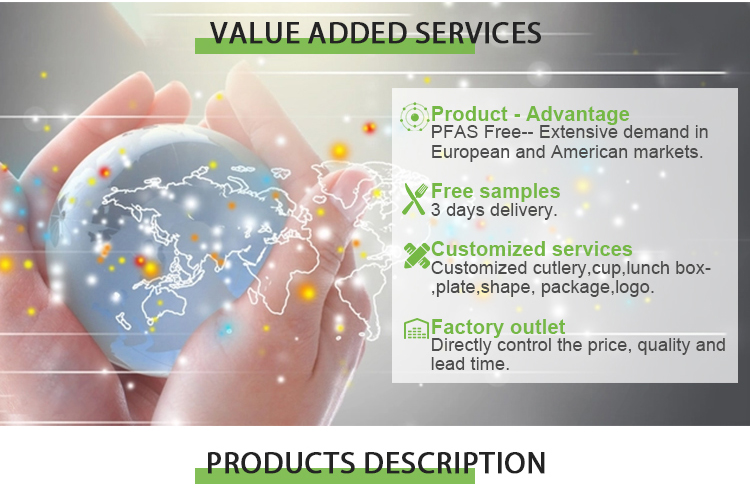 Eco Plate Details