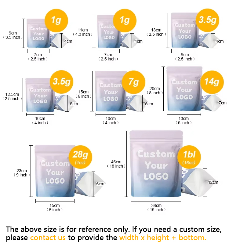 Product Bag Type 2