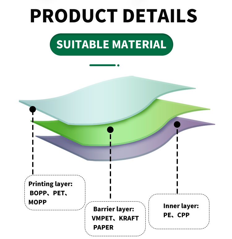Product Details 1
