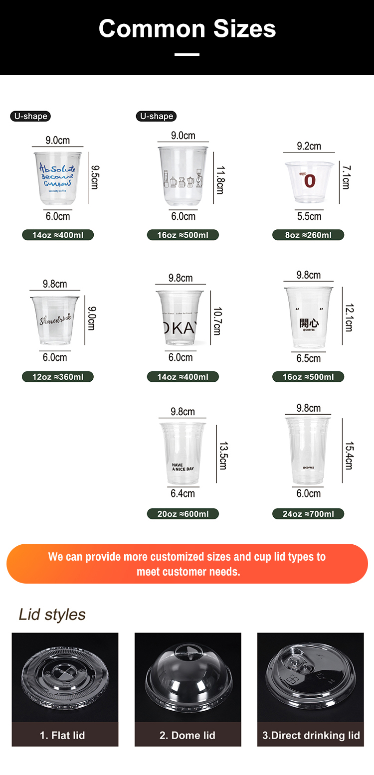Product Details 5