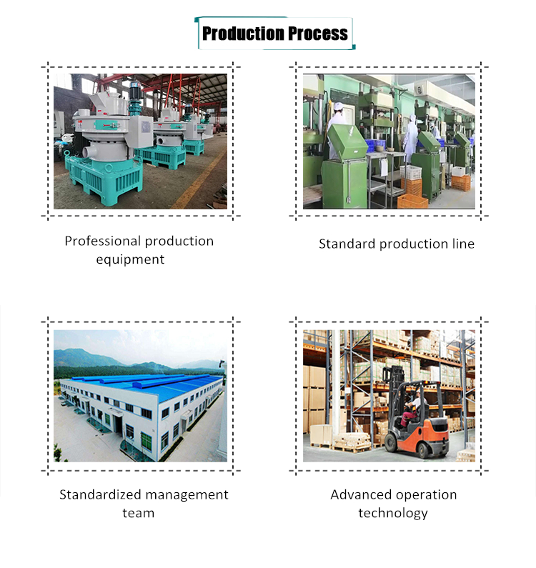Company Profile 3