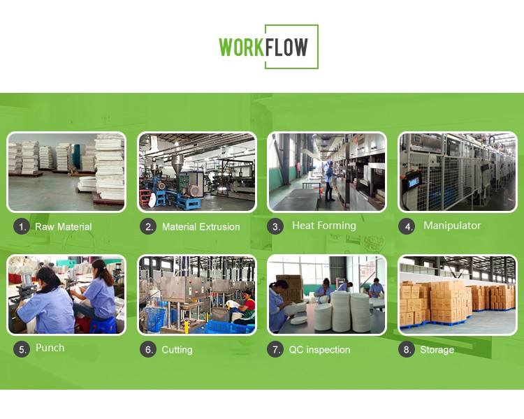 Company Overview 2