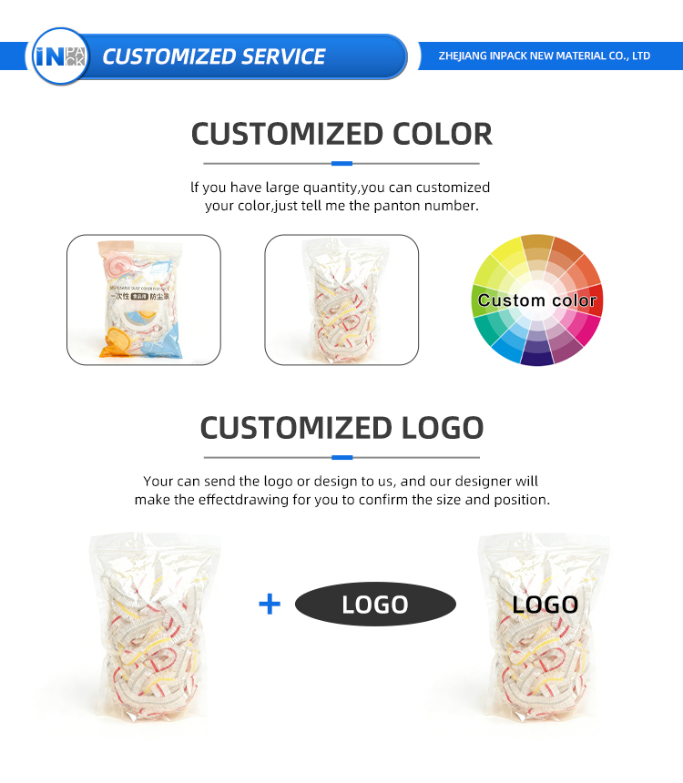 Customization Capability 2