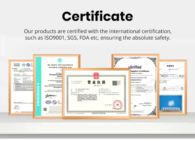 Certificates