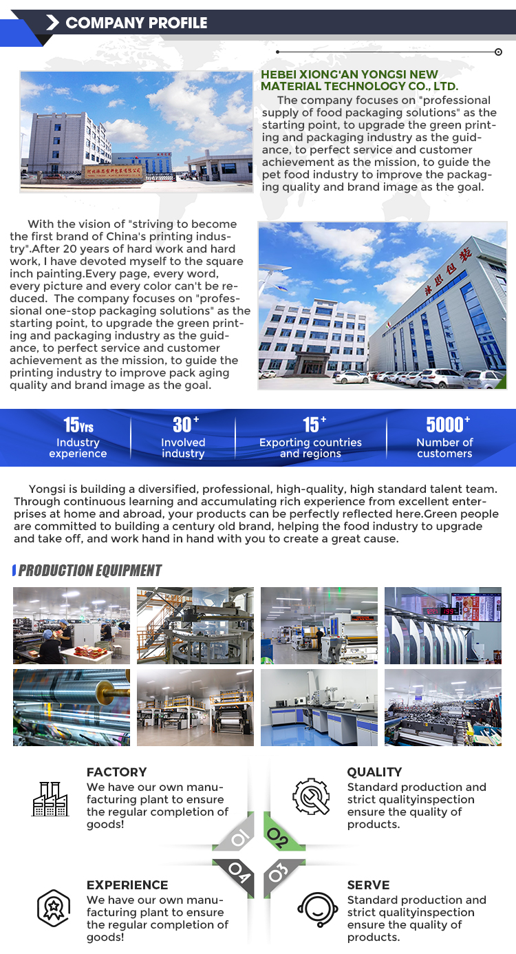 Production Process