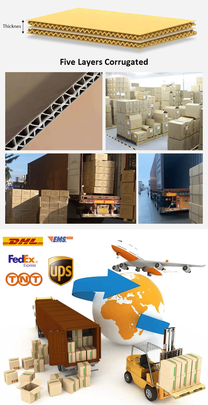 Packaging Box