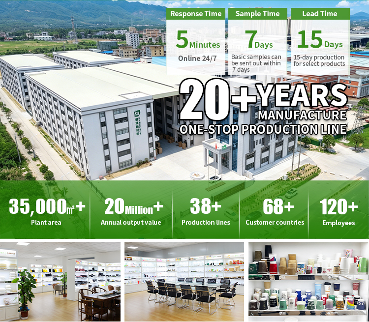 Manufacturing Plant